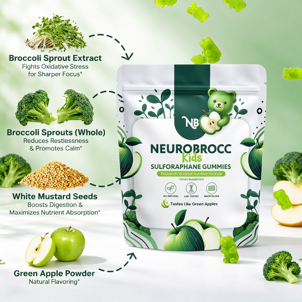 NEUROBROCC Children's Gummies Vitamin Supplement