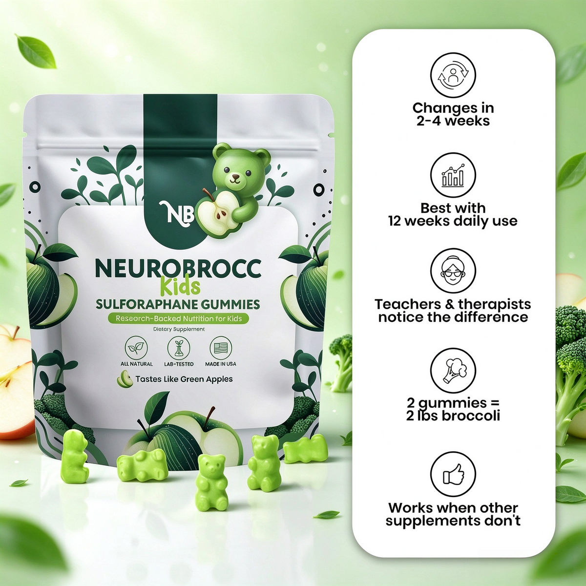 NEUROBROCC Children's Gummies Vitamin Supplement